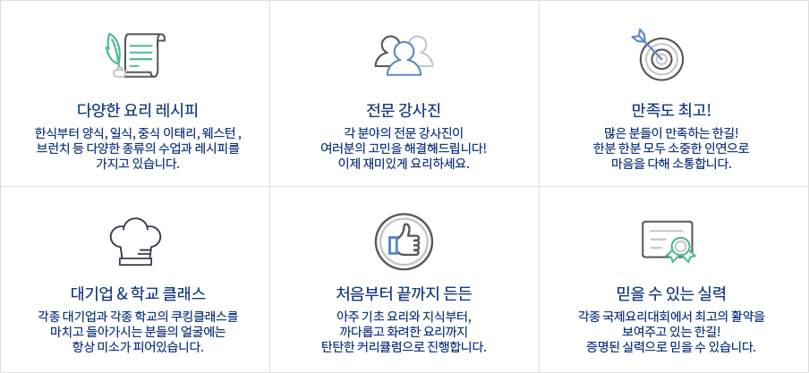 사용자 등록이미지